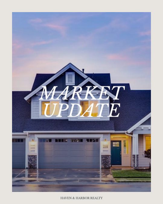 Market Snapshot, a carousel template, 5 pages